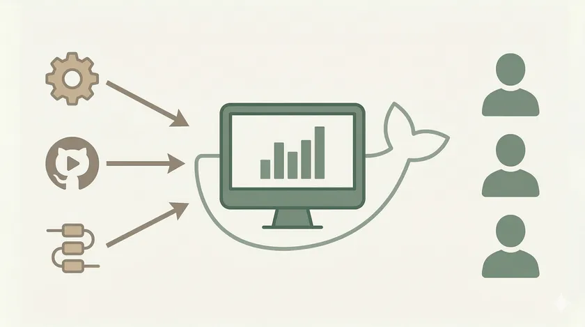 Host a Team Report Portal with Allure Docker Service