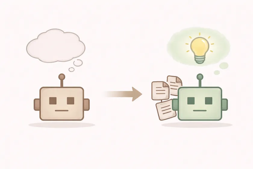 Your Copilot Isn't Dumb — You're Starving It of Context